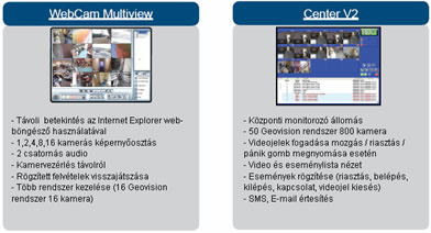http://www.derik.hu/geoim/tbl3.jpg